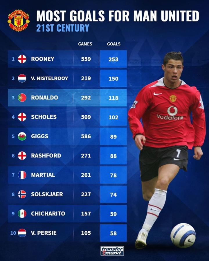 等方面具有 等方面具有